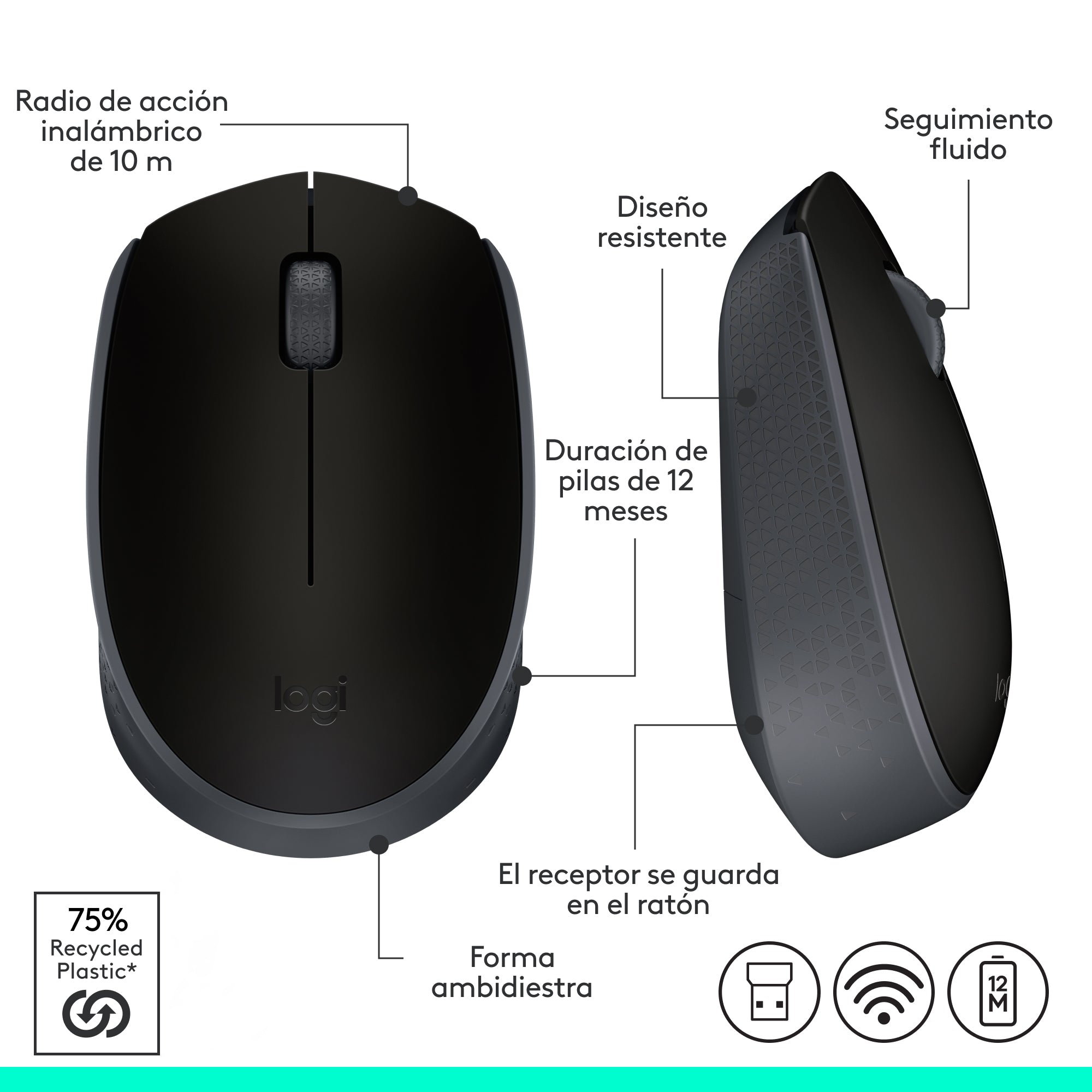 Mouse Inalámbrico Logitech M170