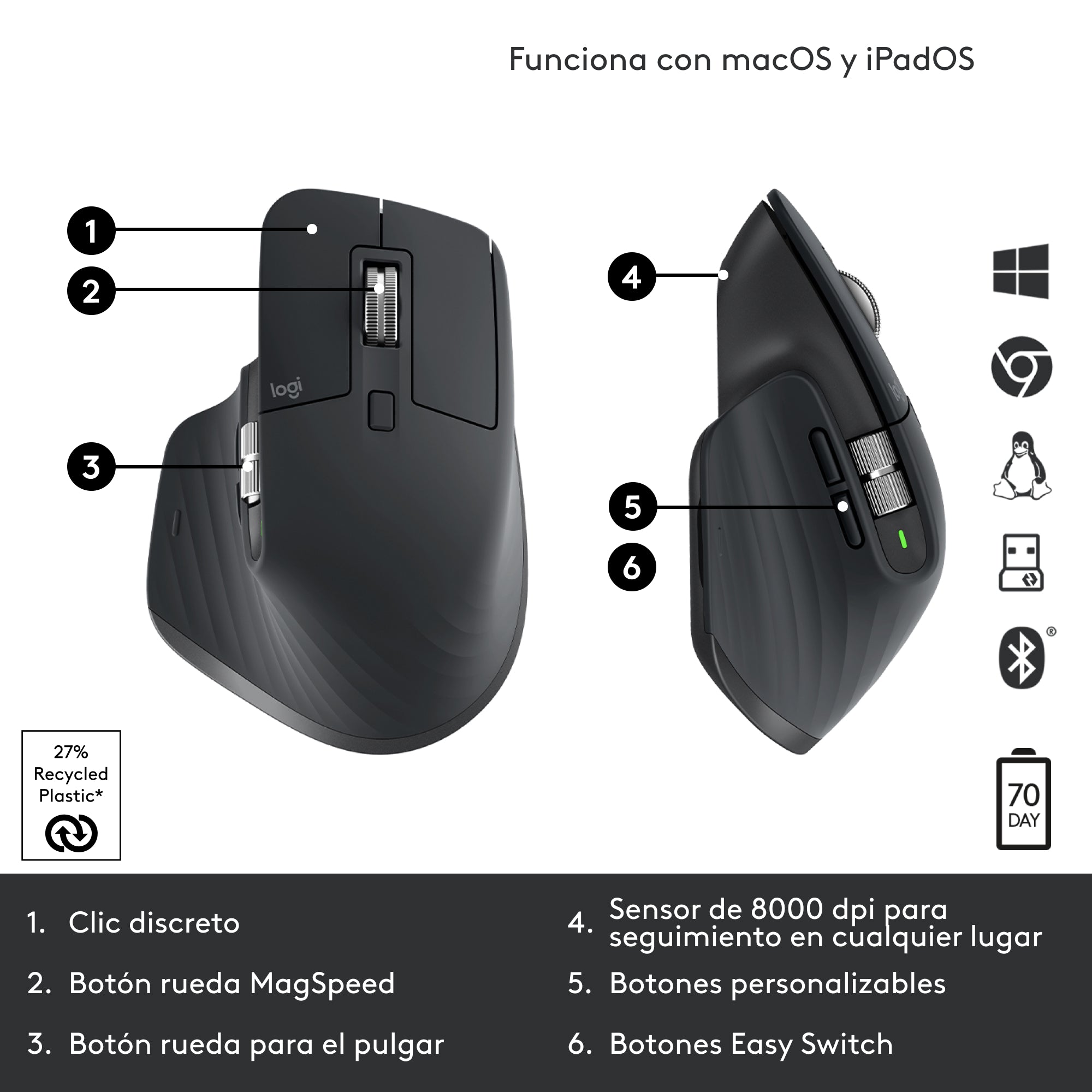 Mouse inalámbrico ultra rápido Logitech MX Master 3S