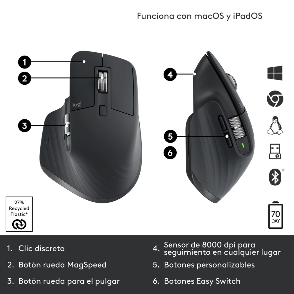 Mouse inalámbrico ultra rápido Logitech MX Master 3S