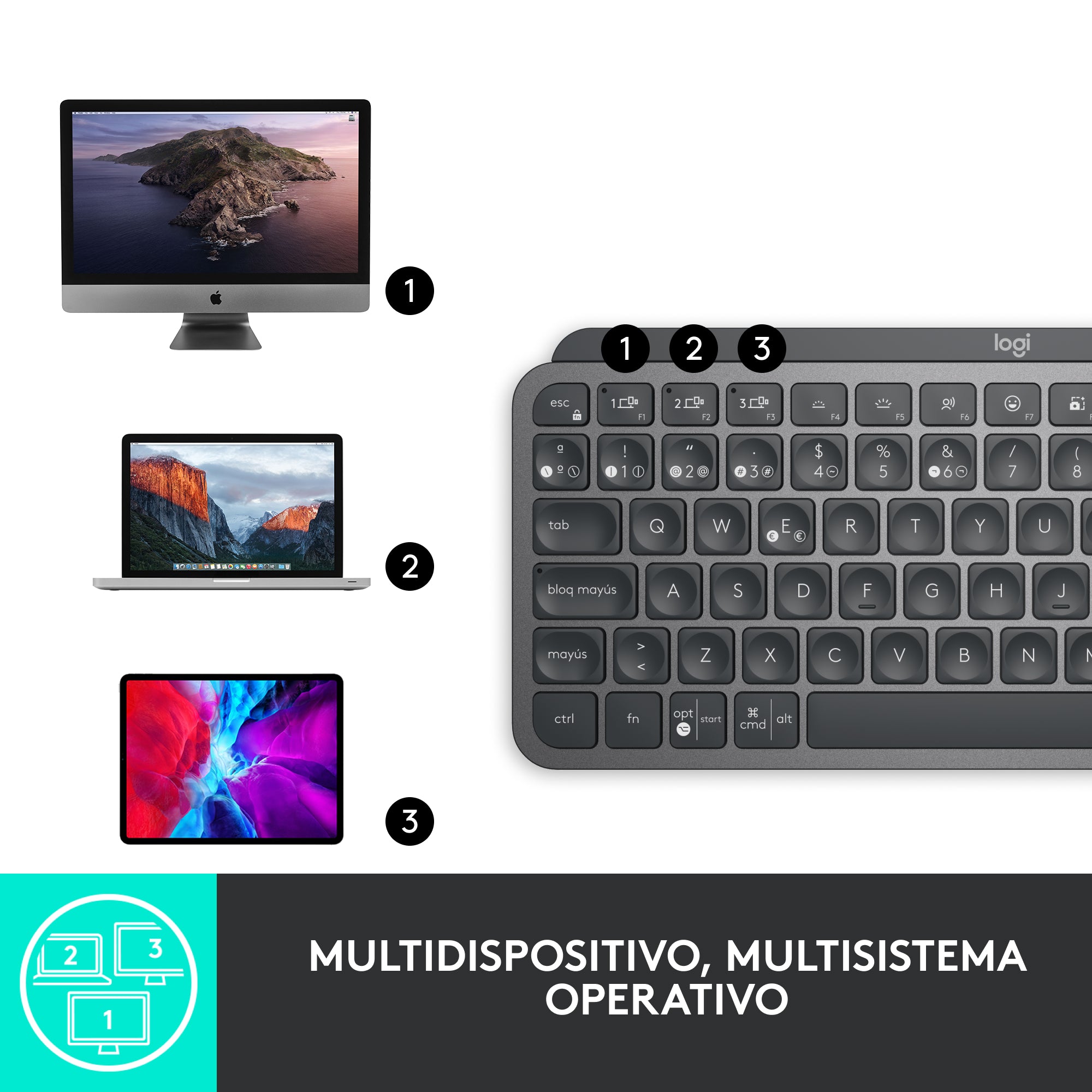 Teclado Inalámbrico Minimalista Logitech MX Keys Mini Negro