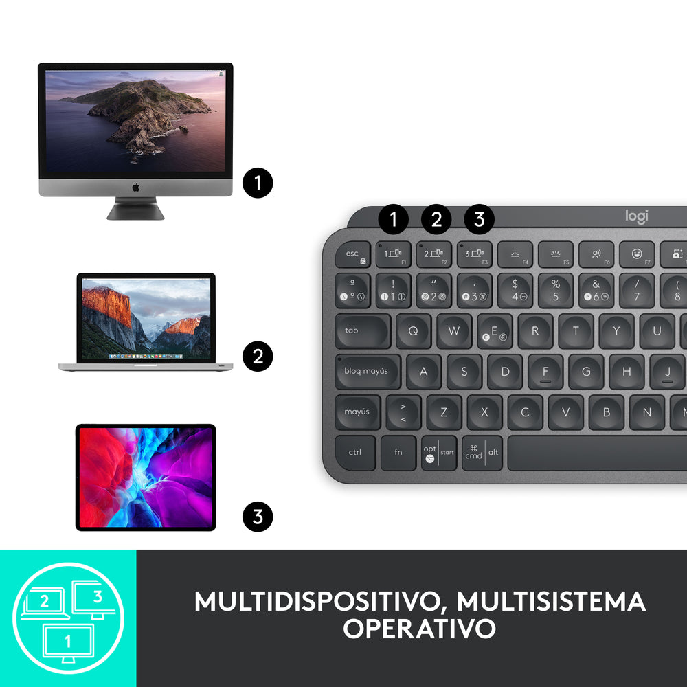 Teclado Inalámbrico Minimalista Logitech MX Keys Mini Negro