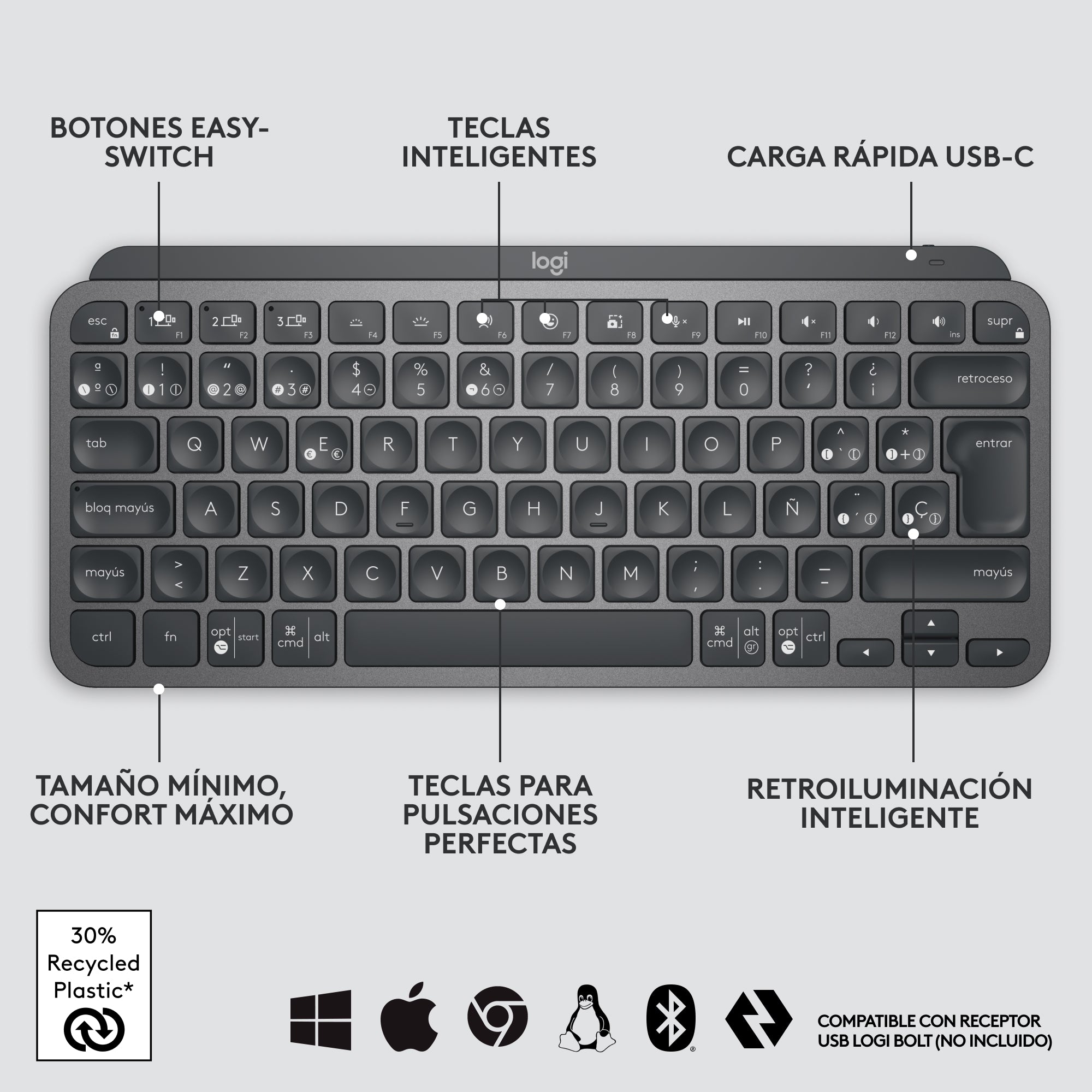 Teclado Inalámbrico Minimalista Logitech MX Keys Mini Negro