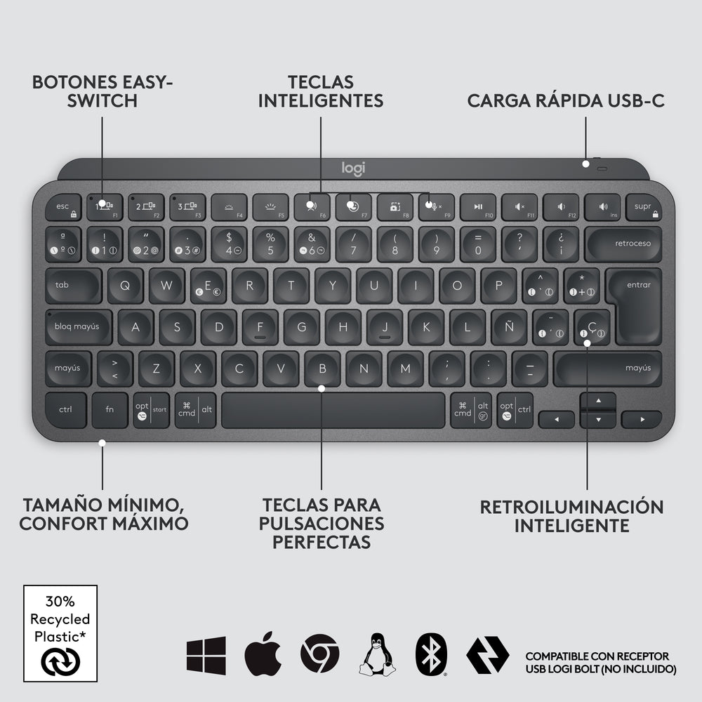 Teclado Inalámbrico Minimalista Logitech MX Keys Mini Negro